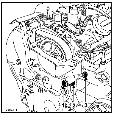 Moteur F4R. Turbocompressé